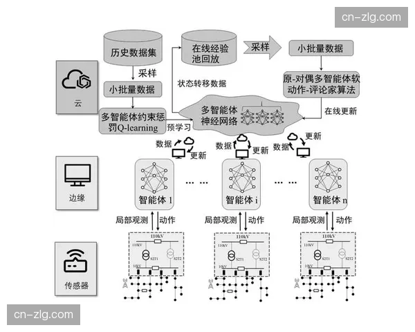 多信号源智能调度平台迭代 驱动制作团队管理方式革新